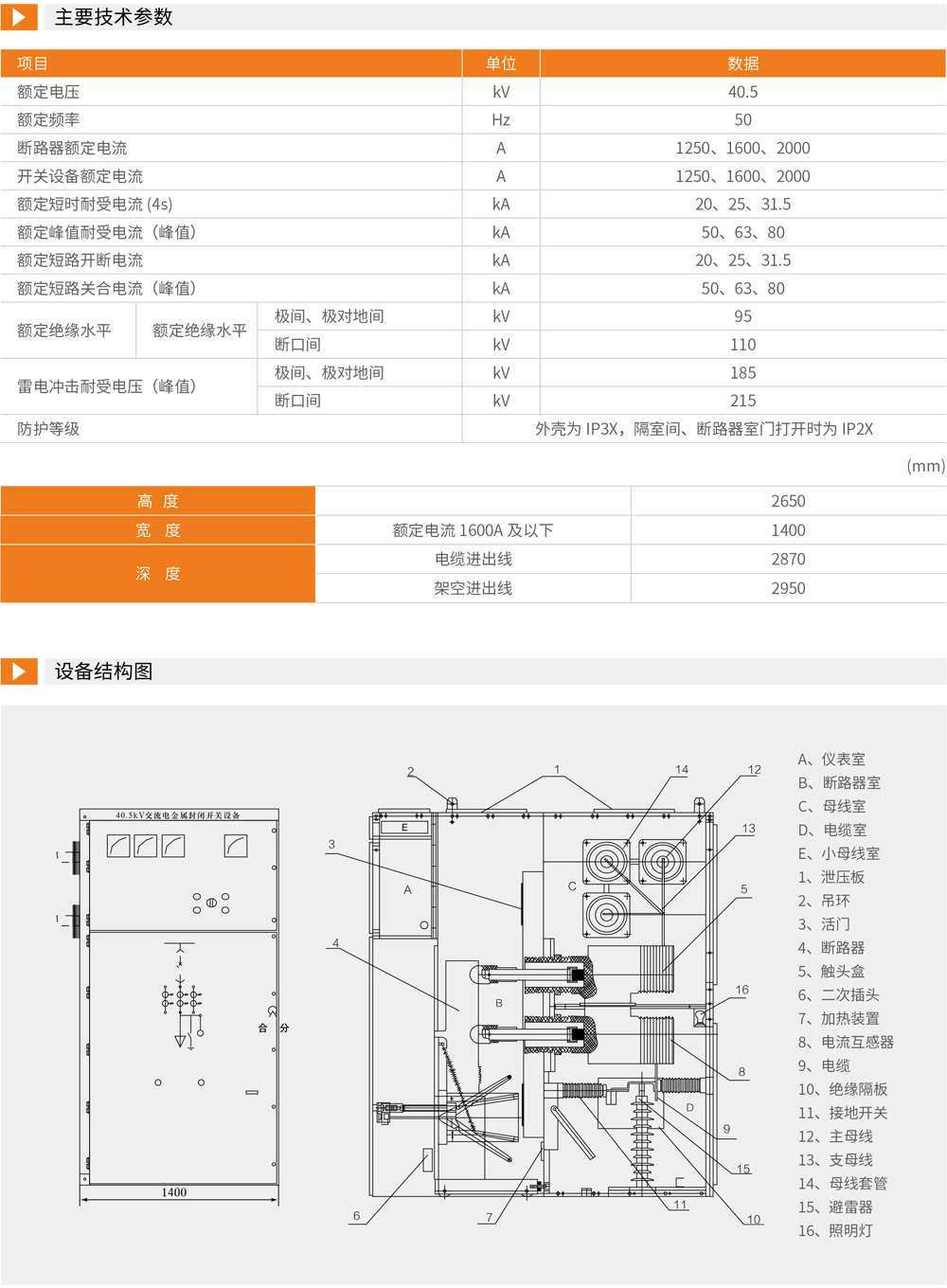 KYN61-40.5(Z)铠装移开式交流金属封闭开关设备详情2.jpg