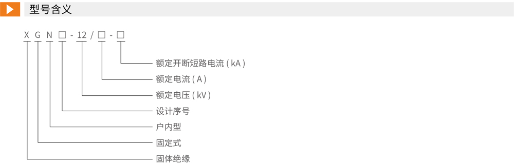 XGN□-12(V)或630智能固体绝缘柜详情.jpg