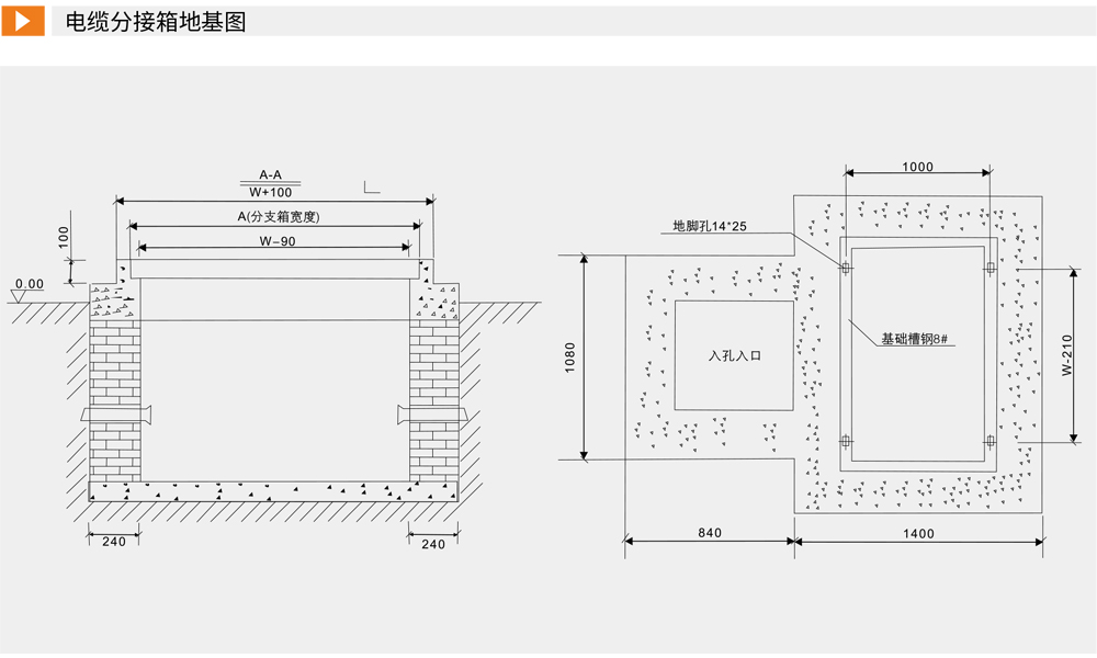 DFWK电缆分接箱(户外开闭所)详情2.jpg