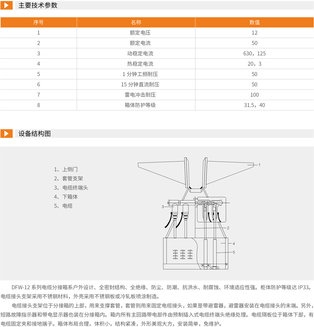 DFW欧式电缆分接箱详情2.jpg