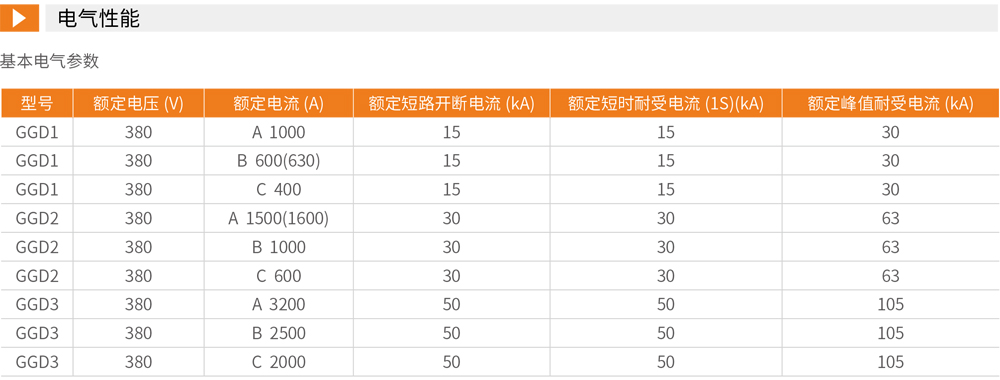 GGD交流低压配电柜详情2.jpg