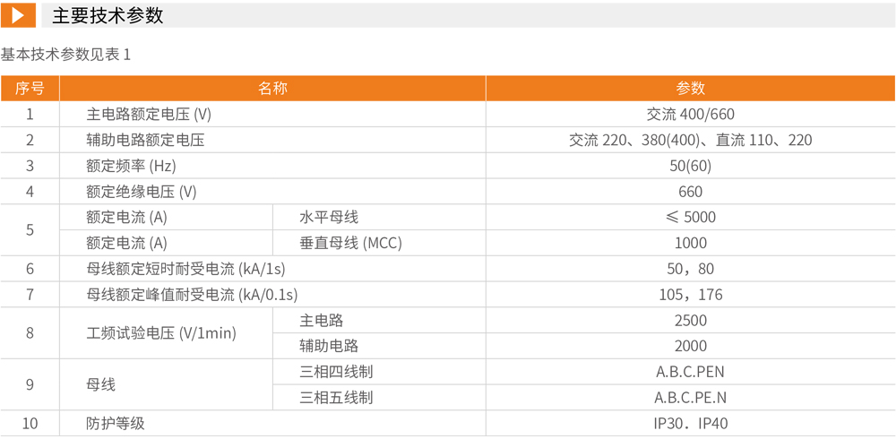 GCS低压抽出式开关柜详情2.jpg GCS低压抽出式开关柜详情2.jpg
