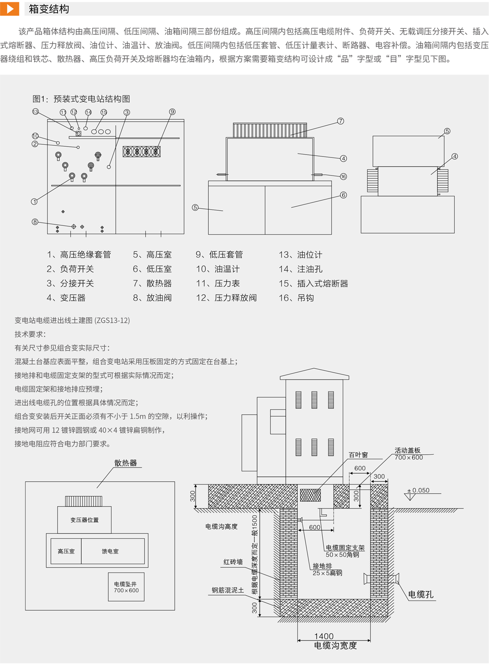 ZGS13-12户外预装式变电站(美式)详情2.jpg