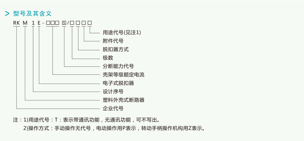 RKM1E系列电子式塑壳断路器详情1.jpg