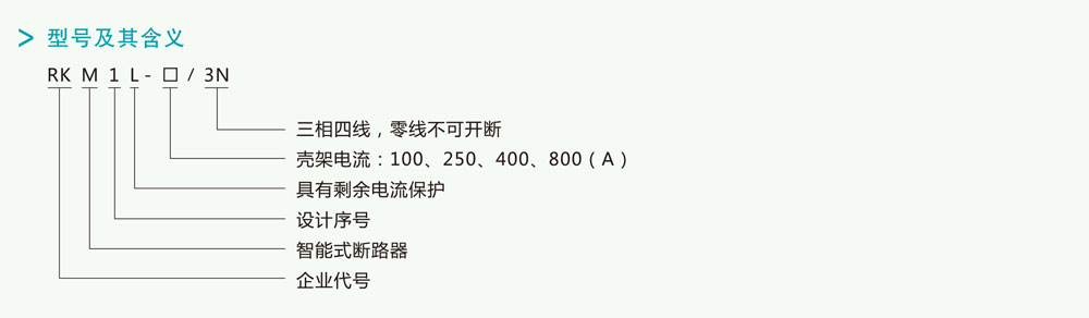 RKM1LZ系列数码管显示剩余电流动作断路器(自动重合闸)详情1.jpg