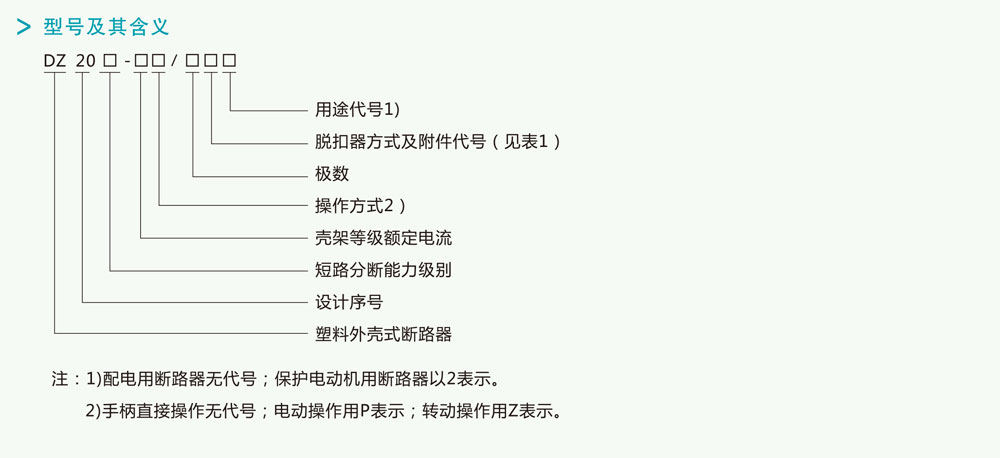 DZ20系列塑料外壳式断路器详情1.jpg DZ20系列塑料外壳式断路器详情1.jpg