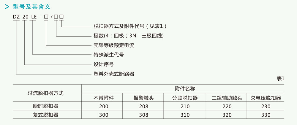 DZ20LE系列漏电断路器详情1.jpg