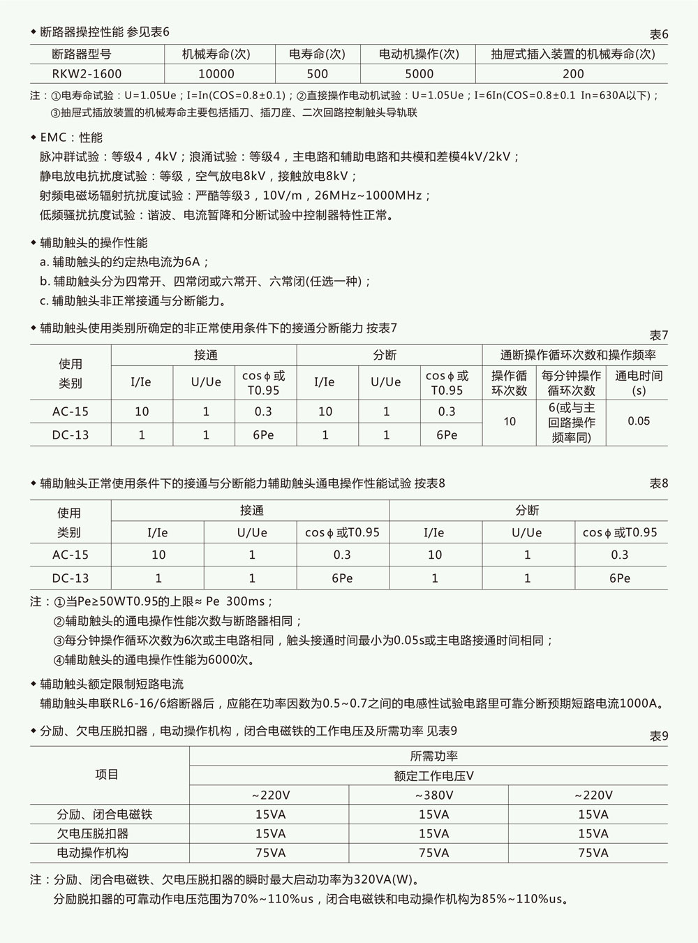 RKW2-1600(DW450)系列智能型万能式断路器详情3.jpg