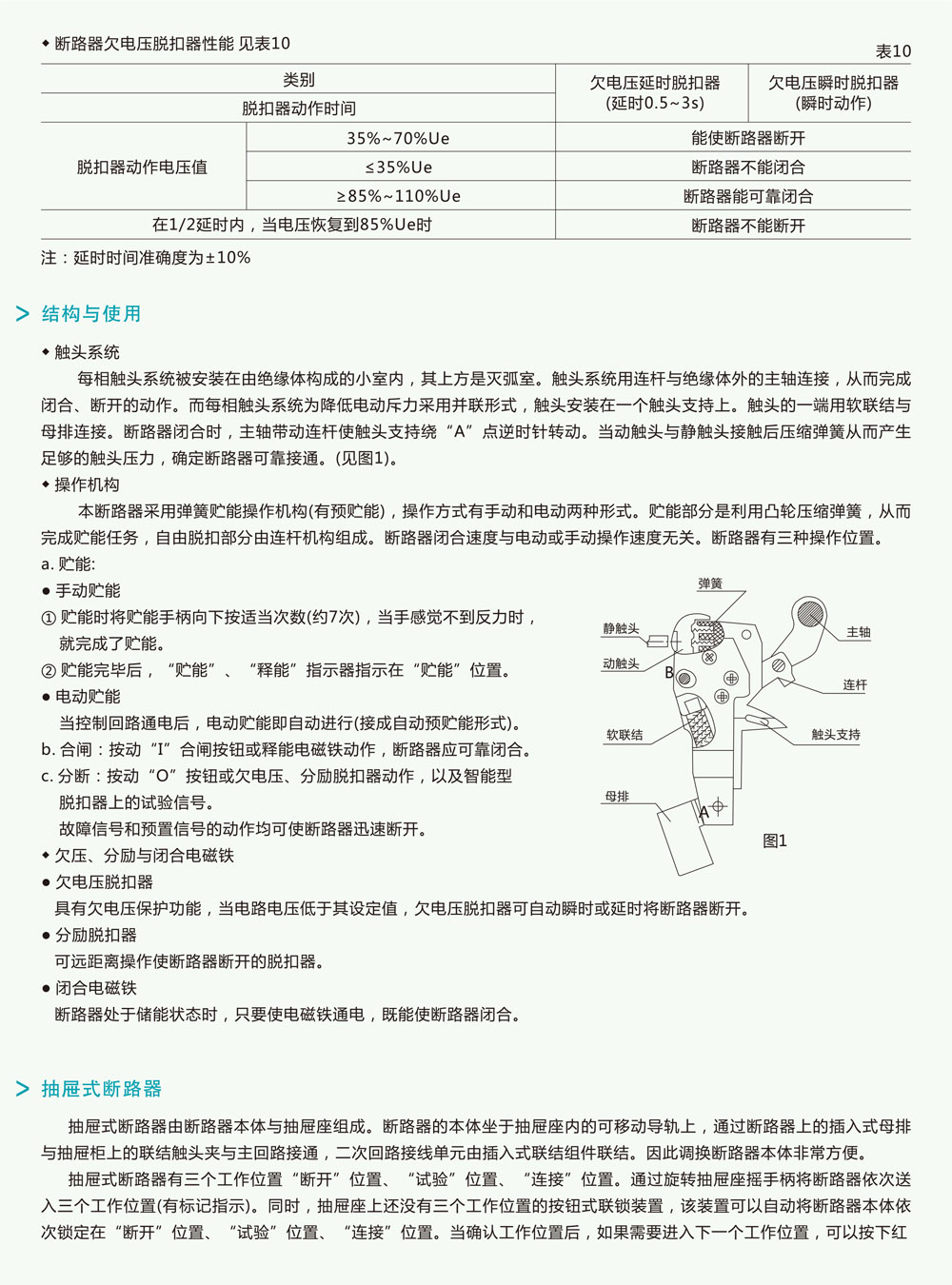 RKW2-1600(DW450)系列智能型万能式断路器详情4.jpg