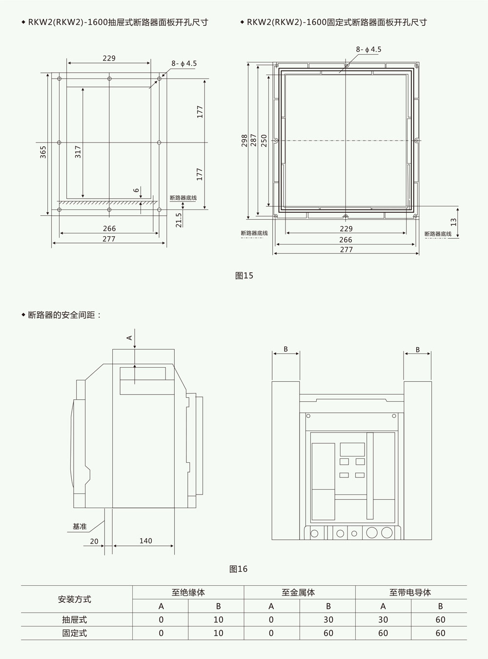 RKW2-1600(DW450)系列智能型万能式断路器详情14.jpg