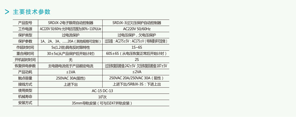 RKQG系列自复式过欠压保护器详情2.jpg