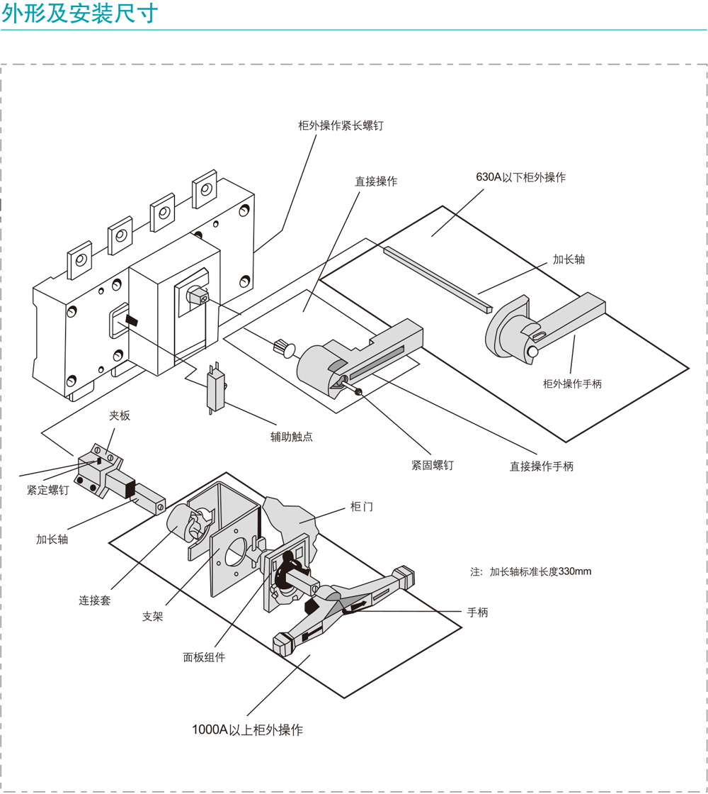 RKGL-63~3150A系列隔离开关详情1.jpg