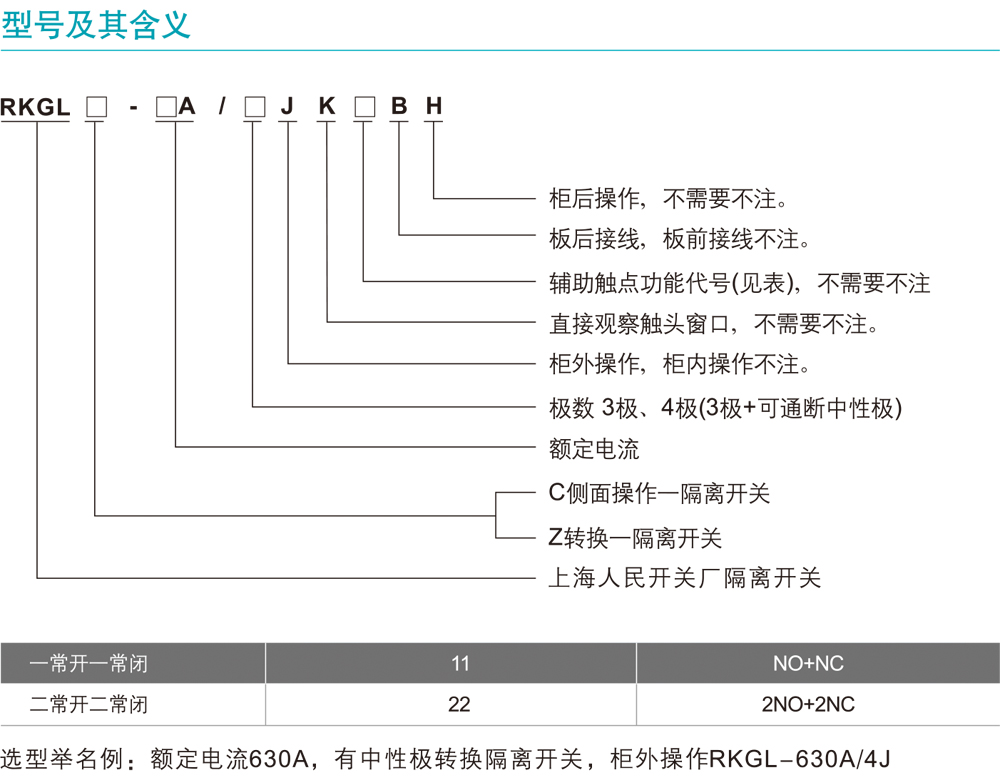 RKGL-63~3150A系列隔离开关2详情1.jpg