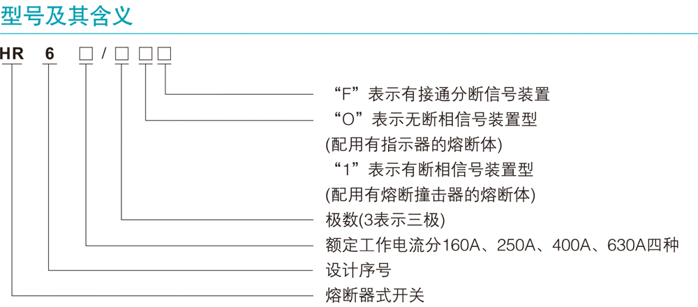 HR6熔断器式刀开关详情1.jpg