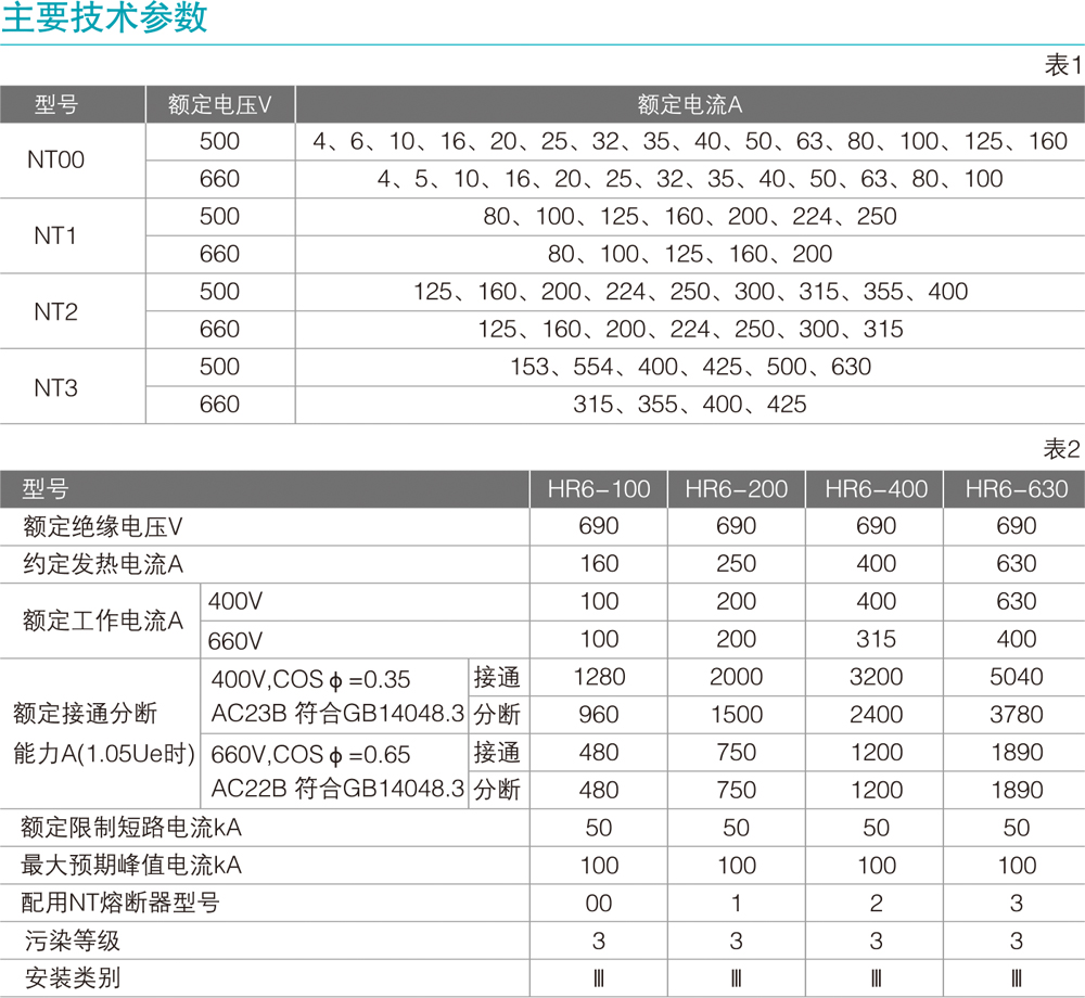HR6熔断器式刀开关详情2.jpg