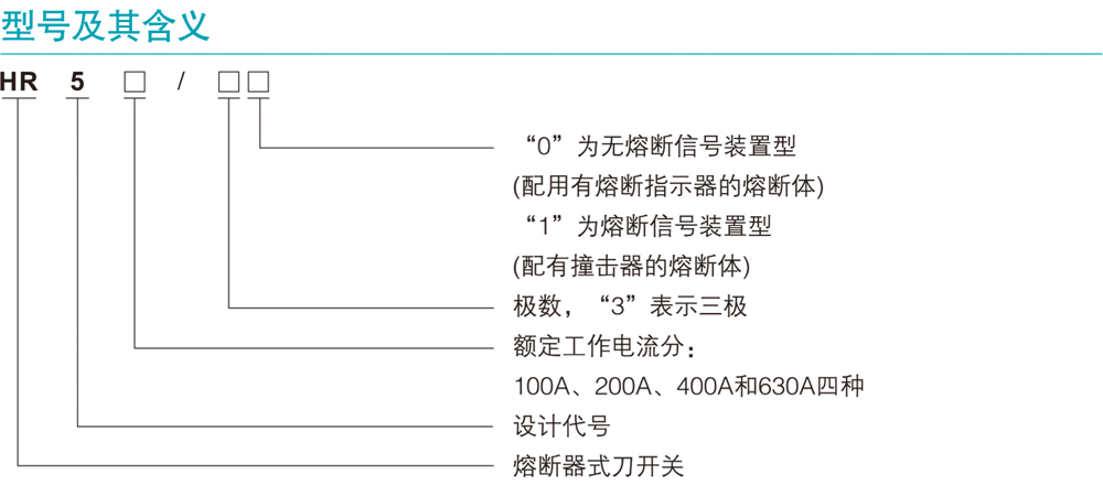 HR5熔断器式刀开关详情1.jpg
