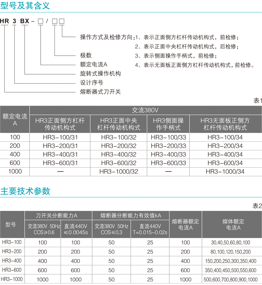 HR3熔断器式刀开关详情1.jpg