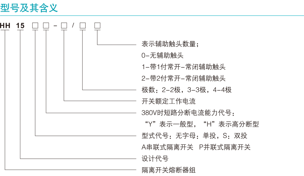 HH15系列隔离开关熔断器组详情1.jpg