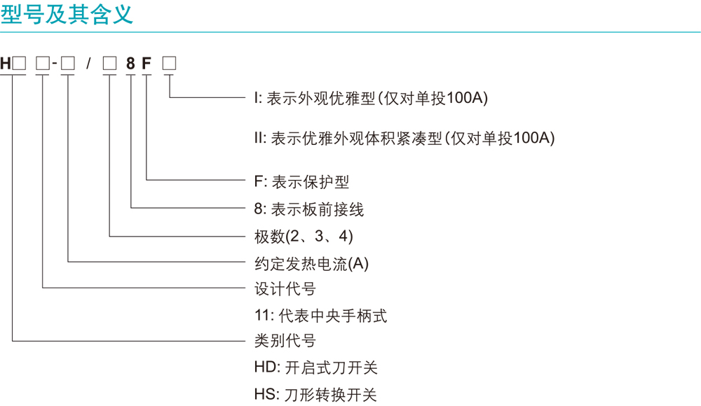 HD11F或HS11F系列保护型开启式刀开关详情1.jpg