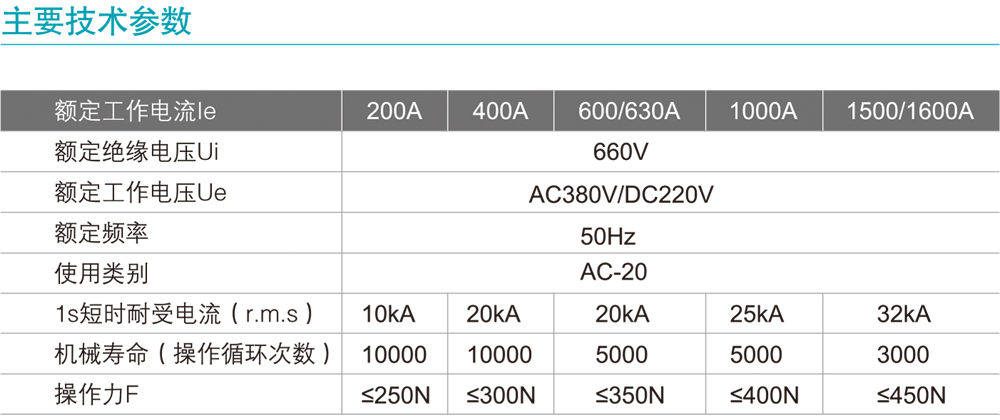 HD11FA系列防误型隔离器详情2.jpg