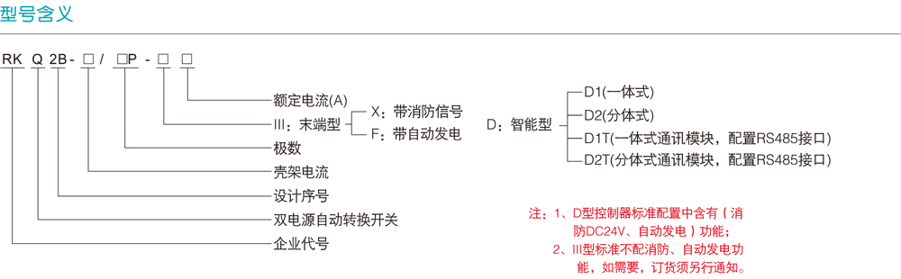 RKQ2B双电源自动转换开关详情1.jpg