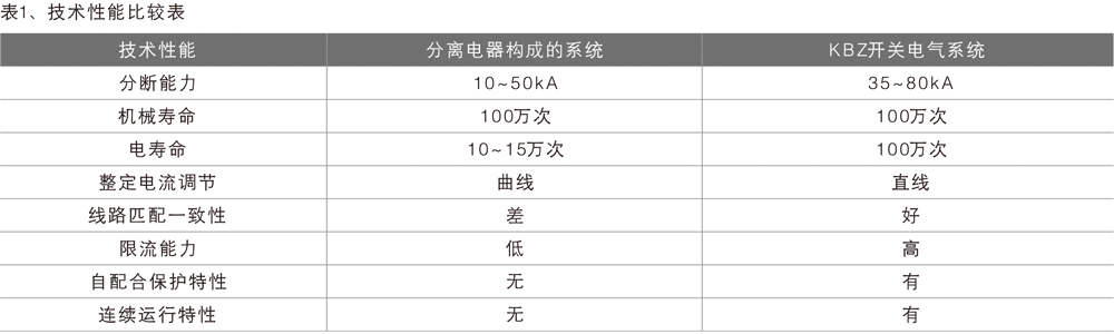 RKCPS双电源自动转换开关详情2.jpg