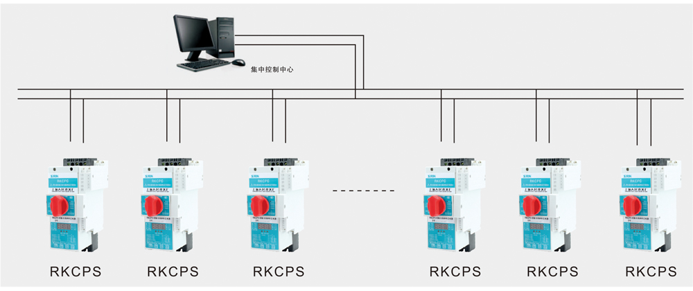 RKCPS双电源自动转换开关详情3.jpg