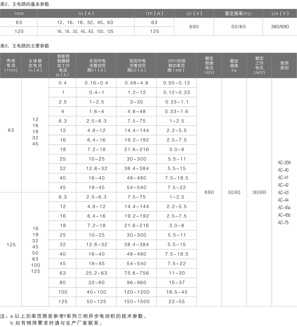 RKCPS双电源自动转换开关详情4.jpg