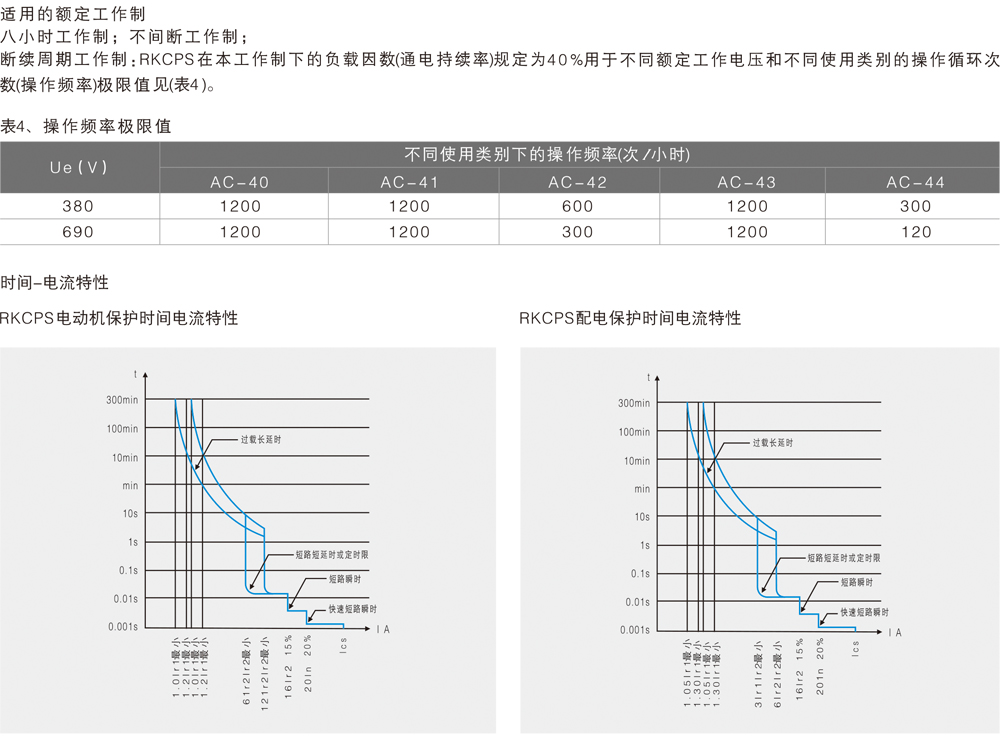 RKCPS双电源自动转换开关详情5.jpg