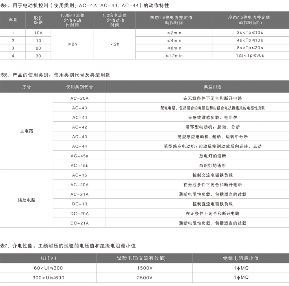 RKCPS双电源自动转换开关详情6.jpg