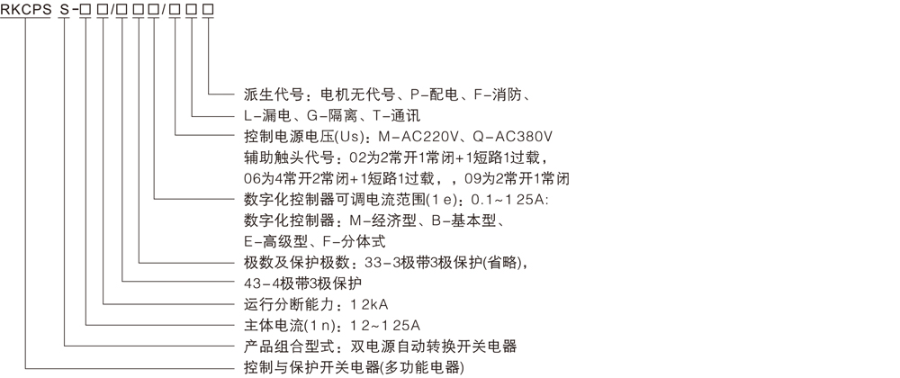 RKCPSS双电源自动转换开关详情1.jpg