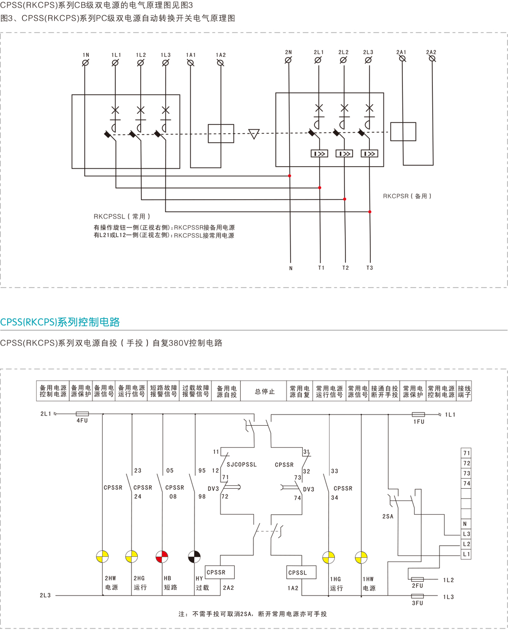 RKCPSS双电源自动转换开关详情2.jpg